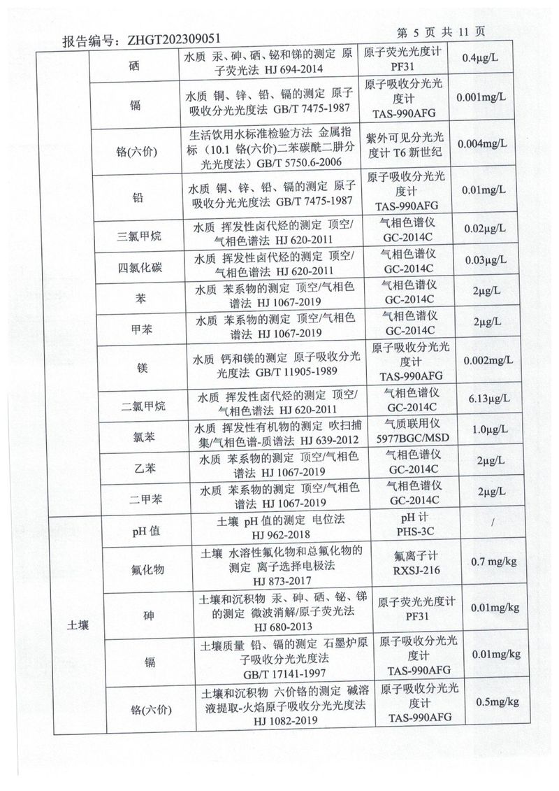 ZHGT202309051-新鄉(xiāng)市三鑫科技有限公司1份  (1)-06