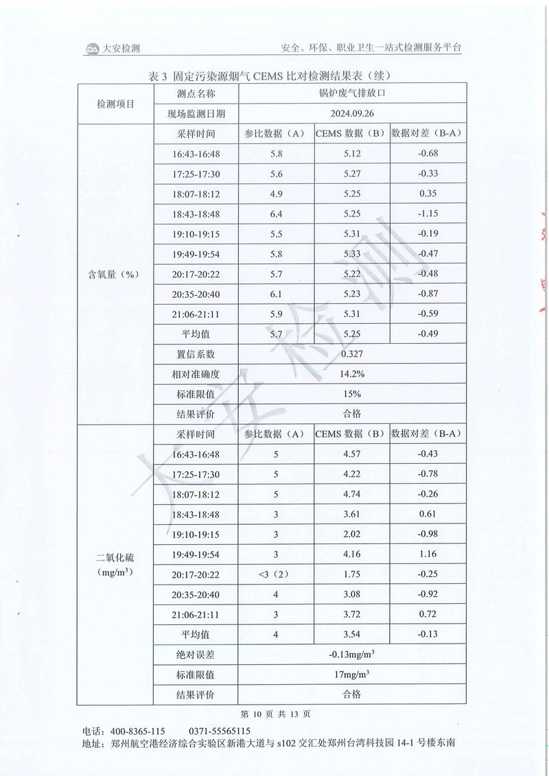 新鄉(xiāng)市三鑫科技有限公司-廢氣在線比對-11